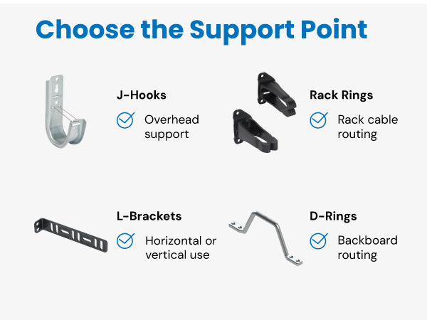 A+_Local_Cable_Support_7M