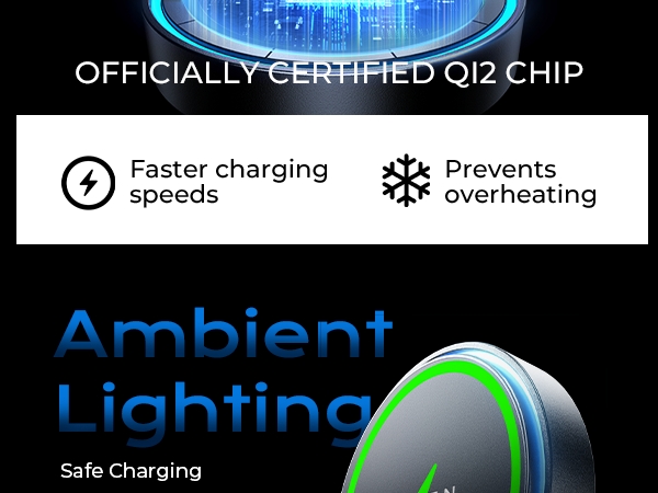 Magsafe car mount charger