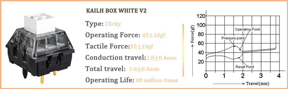 kailh box white v2