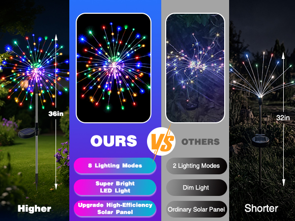 solar garden lights
