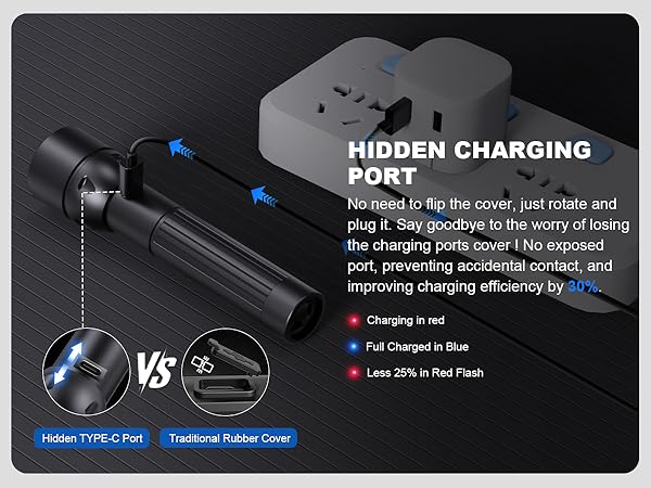 3. Hidden charging port