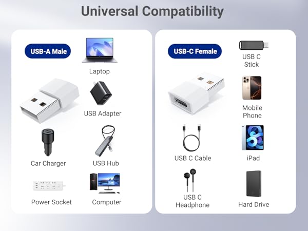 usb a to usb c adapter