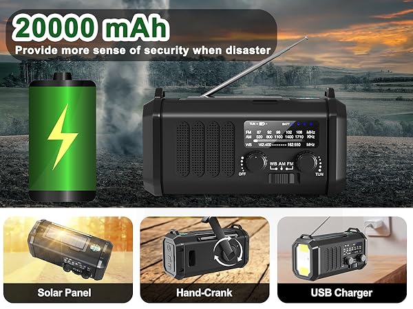 NOAA Weather Radio