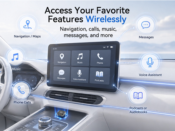 Wireless adapter shows navigation, calls, music, messages, and voice features in a car.