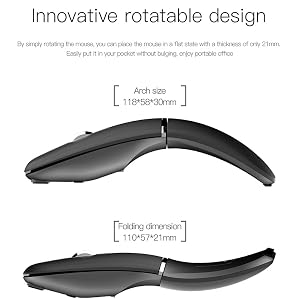 Rotate Office Rotate Office MouseMouse