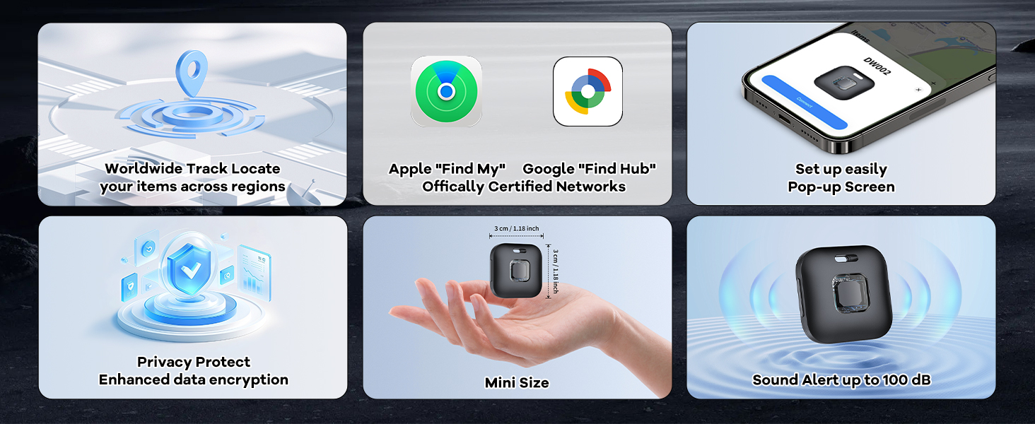 Product features panel showing three sections with icons and text about privacy protection, Google verification, and API key authentication functionality.