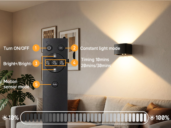 Motion Sensor Wall Light with Remote Control