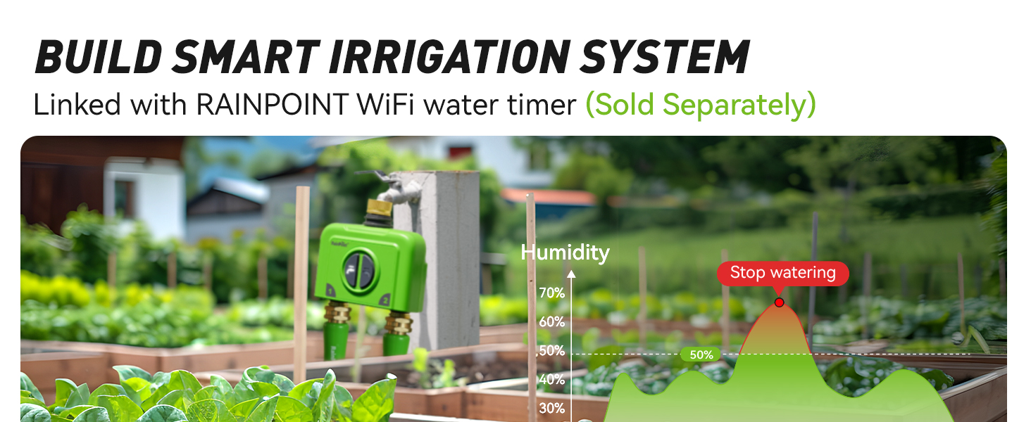 plant moisture meter