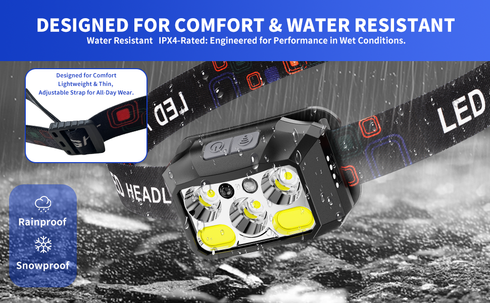 Comfort & Durability in Every Condition