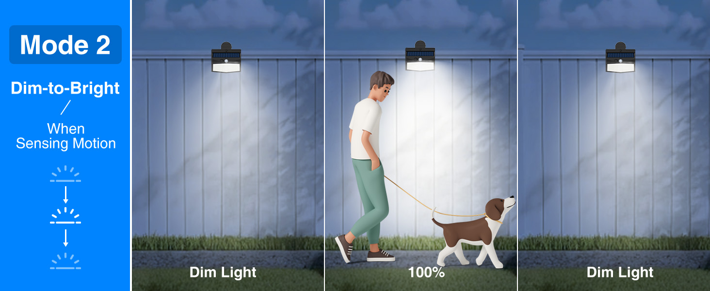 solar lights