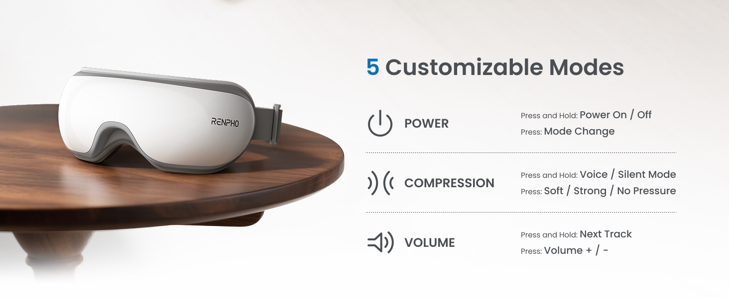 Renpho eye massager