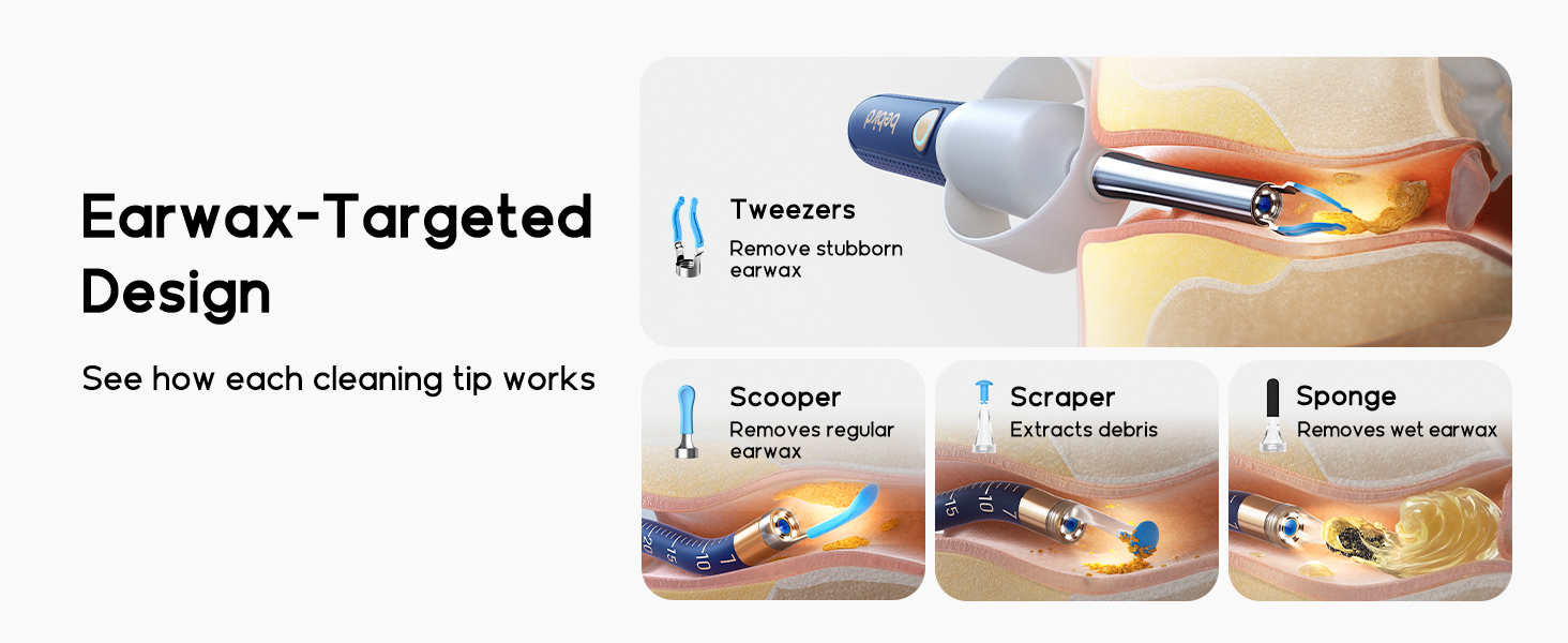 bebird earsight plus replacement tips ear cleaner camera tips