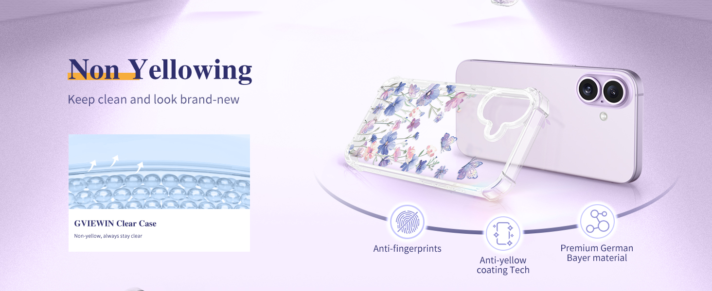 GVIEWIN Case Compatible with iPhone 17 Case
