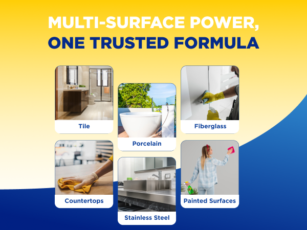 Multi-Surface Power, One Trusted Formula