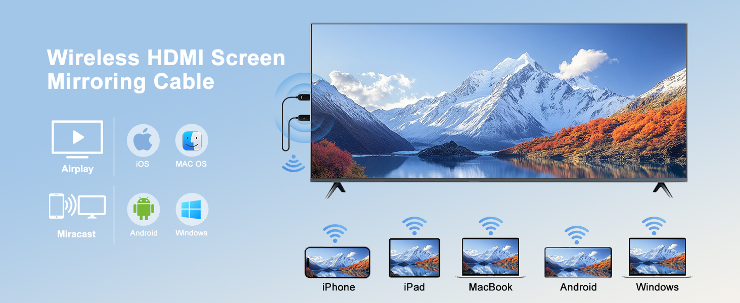 Wireless display Adapter for iPhone
