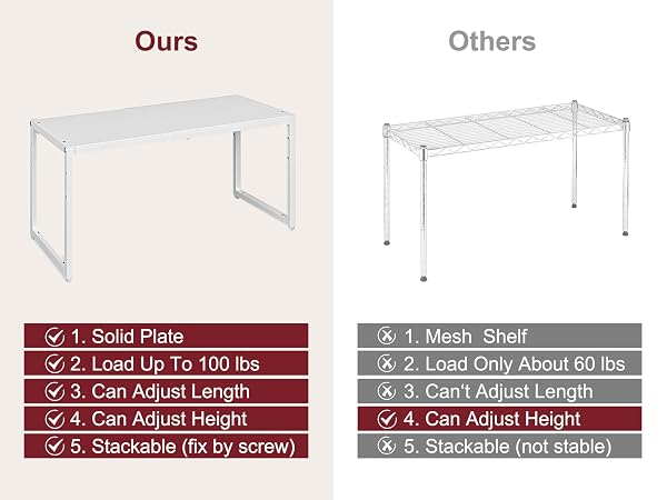 Metal Storage Shelf