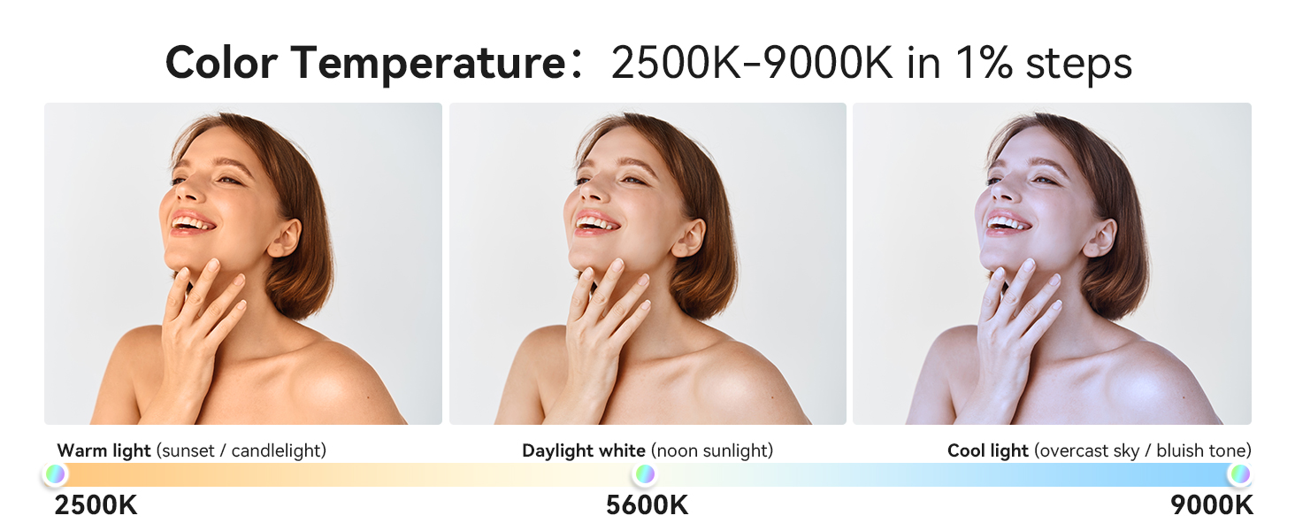 Color Temperature 2500K-9000K