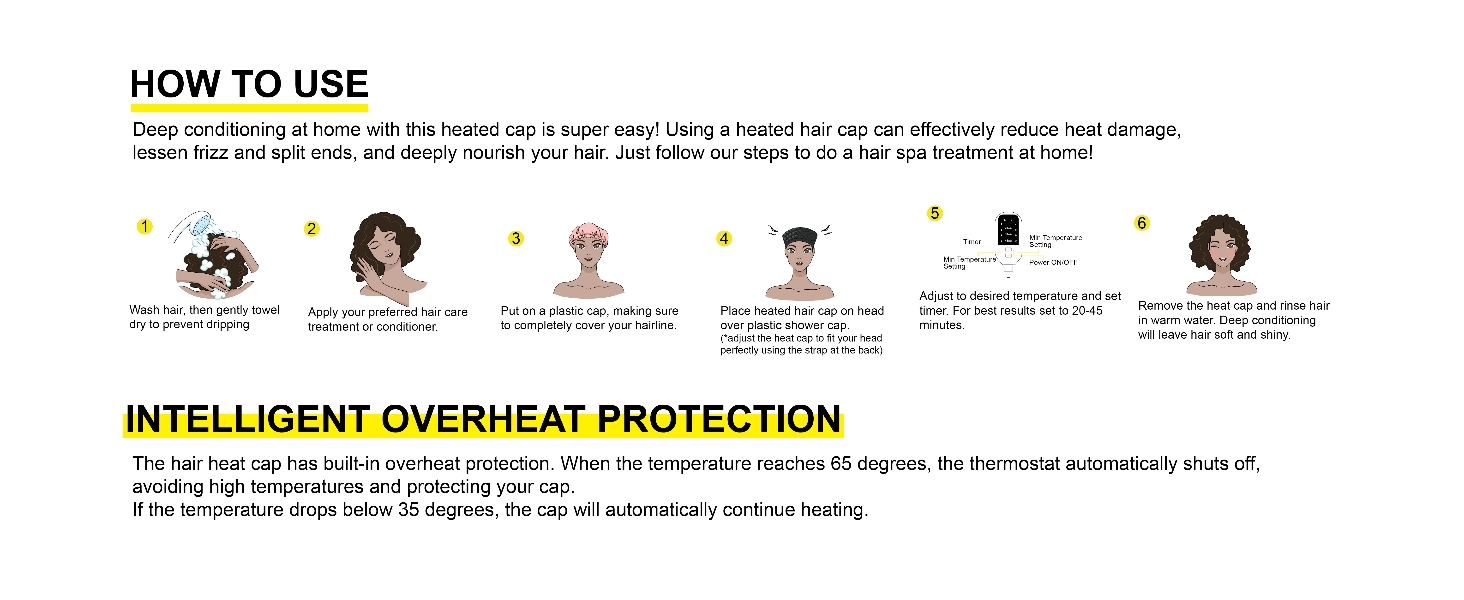 Heat Cap for Deep Conditioning