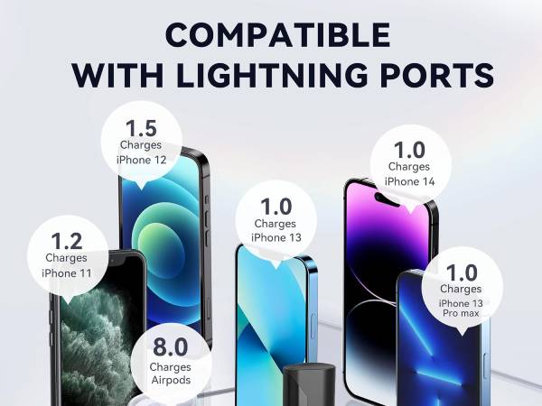 iphone mini power bank