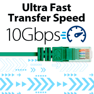 Gigabit Ethernet patch cable Fast data transfer cable Ethernet cable for routers network cable