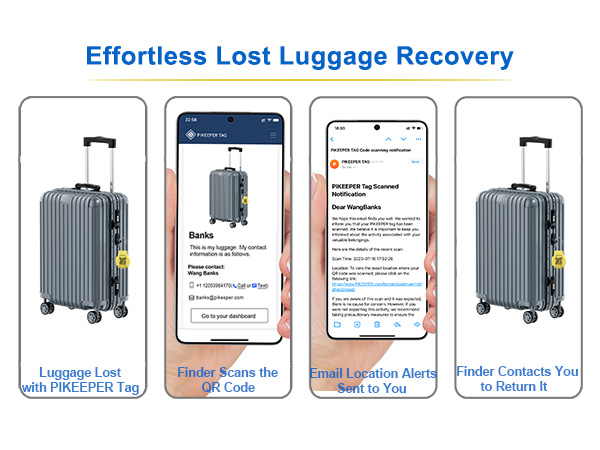 Never lose your luggage