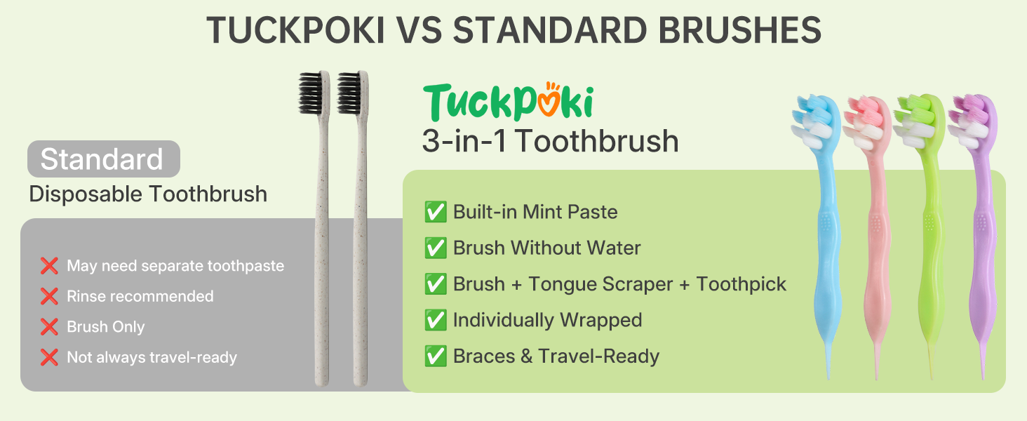 Tuckpoki vs standard disposable toothbrush, built-in mint paste, no water, individually wrapped