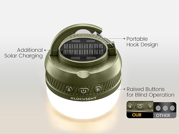 emergency lights for home