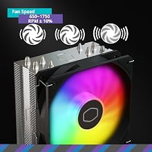 Dynamic PWM Fan