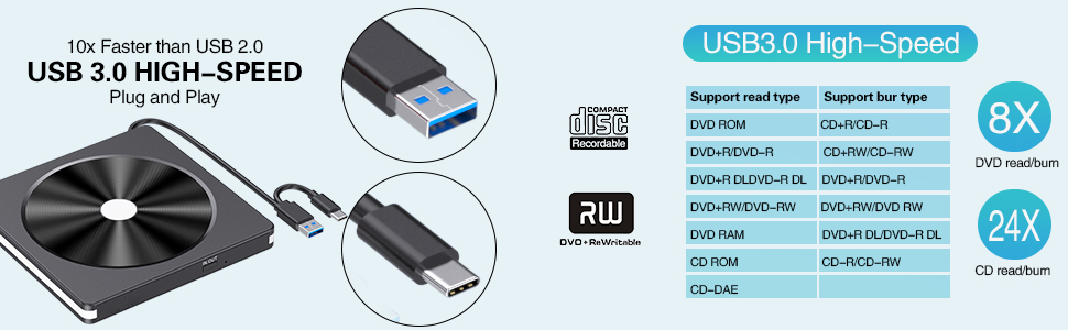 external dvd drive