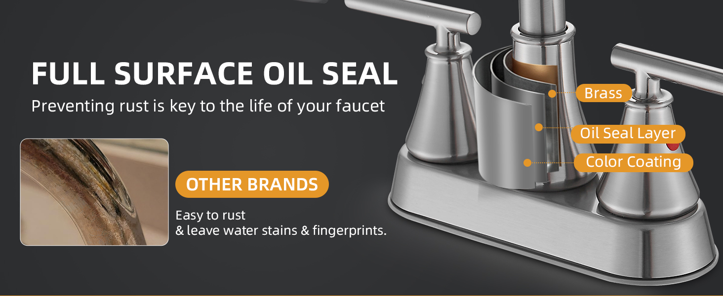 Bathroom Sink Faucet