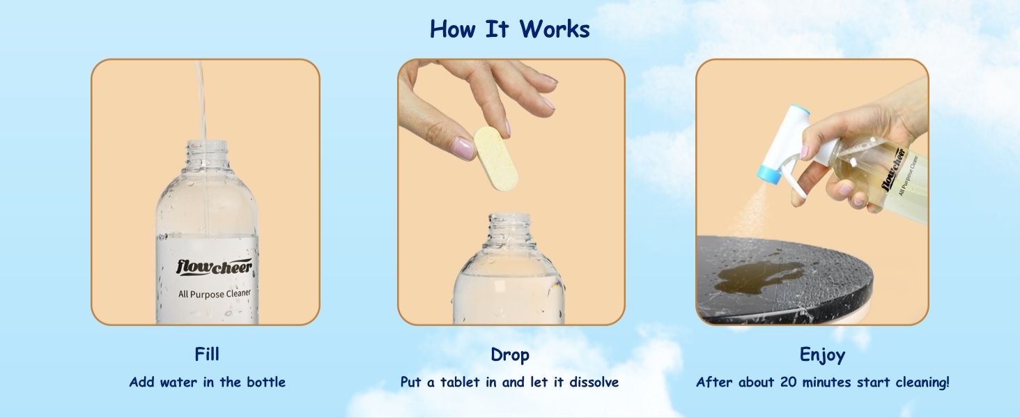 Multi-Surface Cleaner Refill Tablets