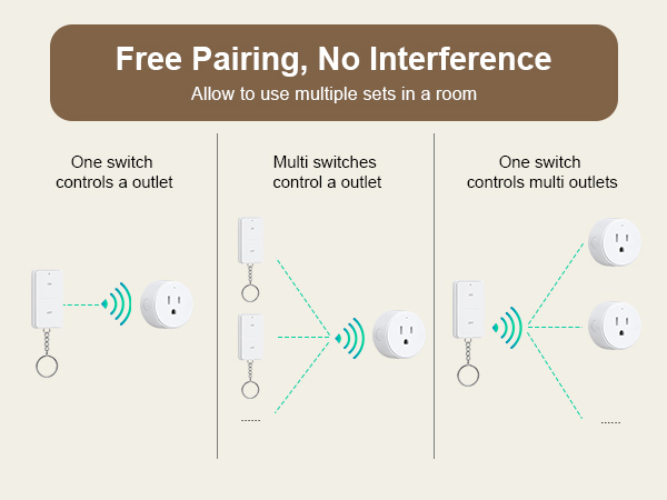 remote control plug