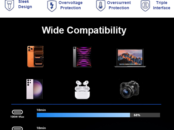 compatible with multiple devices