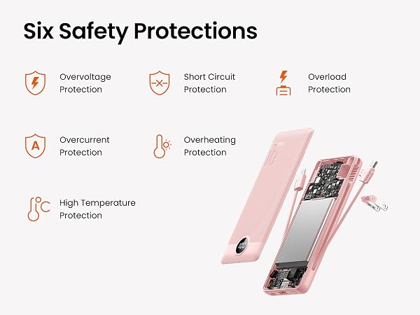 Six Safety Protections-Pink