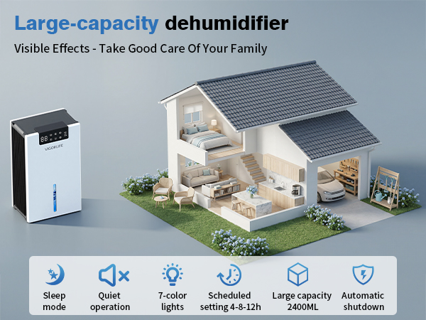 dehumidifiers