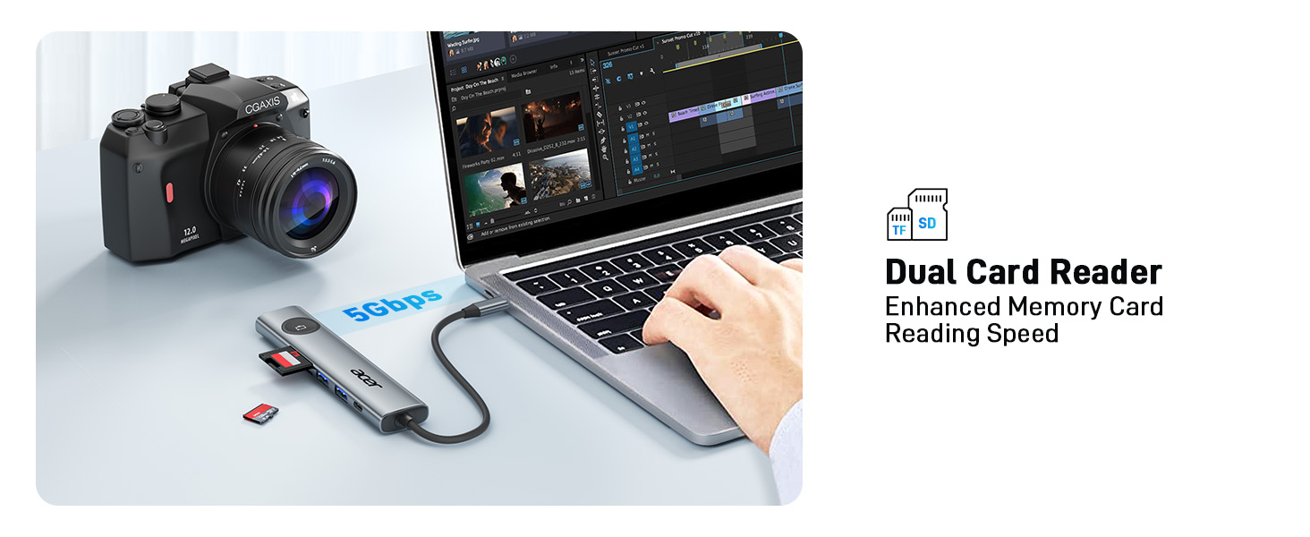 USB C Hub