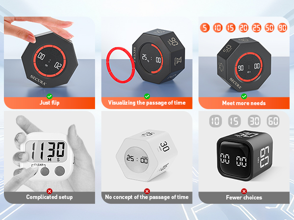 Pomodoro Timer