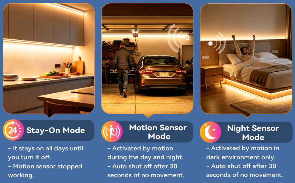 under cabinet lighting motion activated led lights