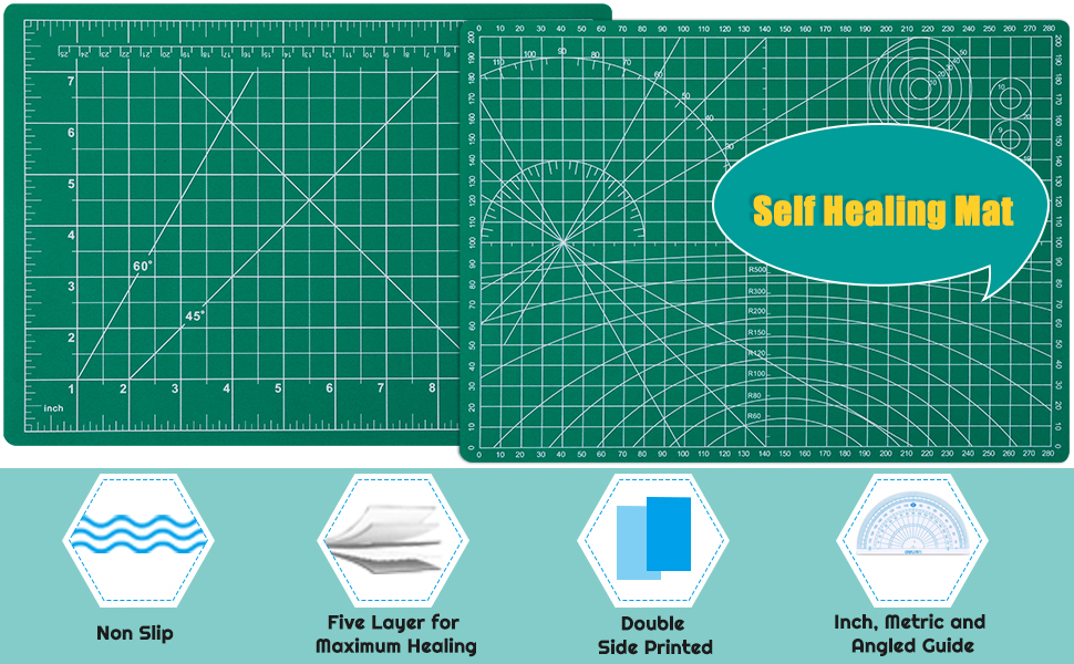 Self Healing Cutting Mat