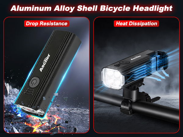 Drop Proof and Heat Dissipation