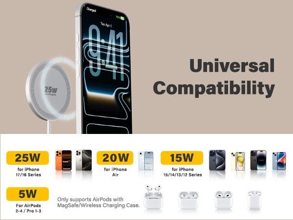 Magnetic wireless charger