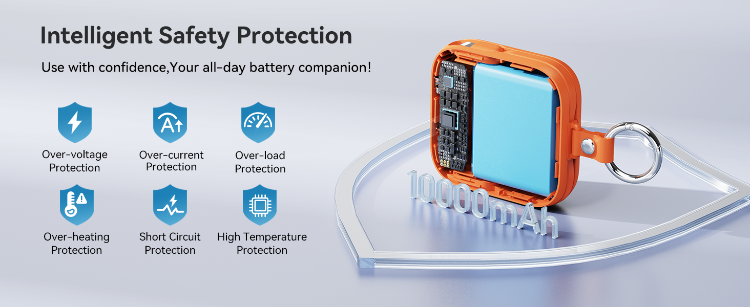 cell phone battery charger