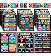 28Pcs Parts Of Speech Posters For Classroom Educational Grammar ELA Posters Writing Process Class...