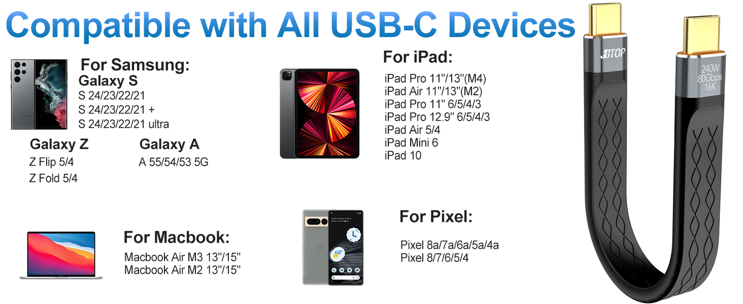 240W USB C to USB C Cable