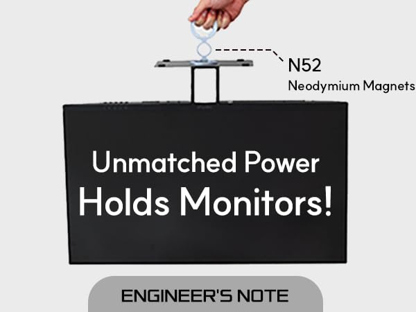 Holds Monitors
