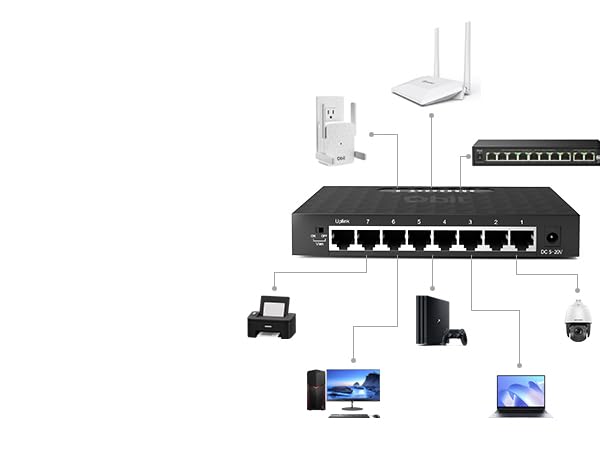 You can connect more devices with this gigabit network switch
