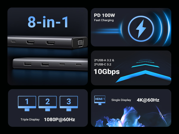 triple display docking station