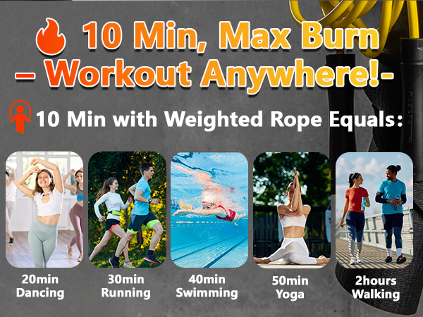 weighted jump rope for men