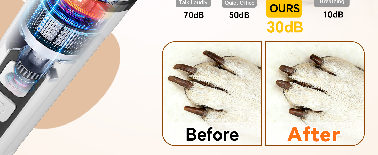 Dog Nail Grinder