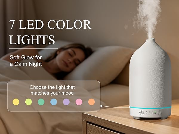 Gooamp 200ML Ceramic Essential Oil Diffuser